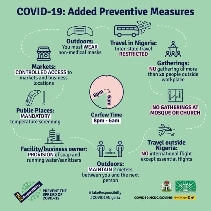 Nigeria: NCDC provides additional COVID-19 protective ...