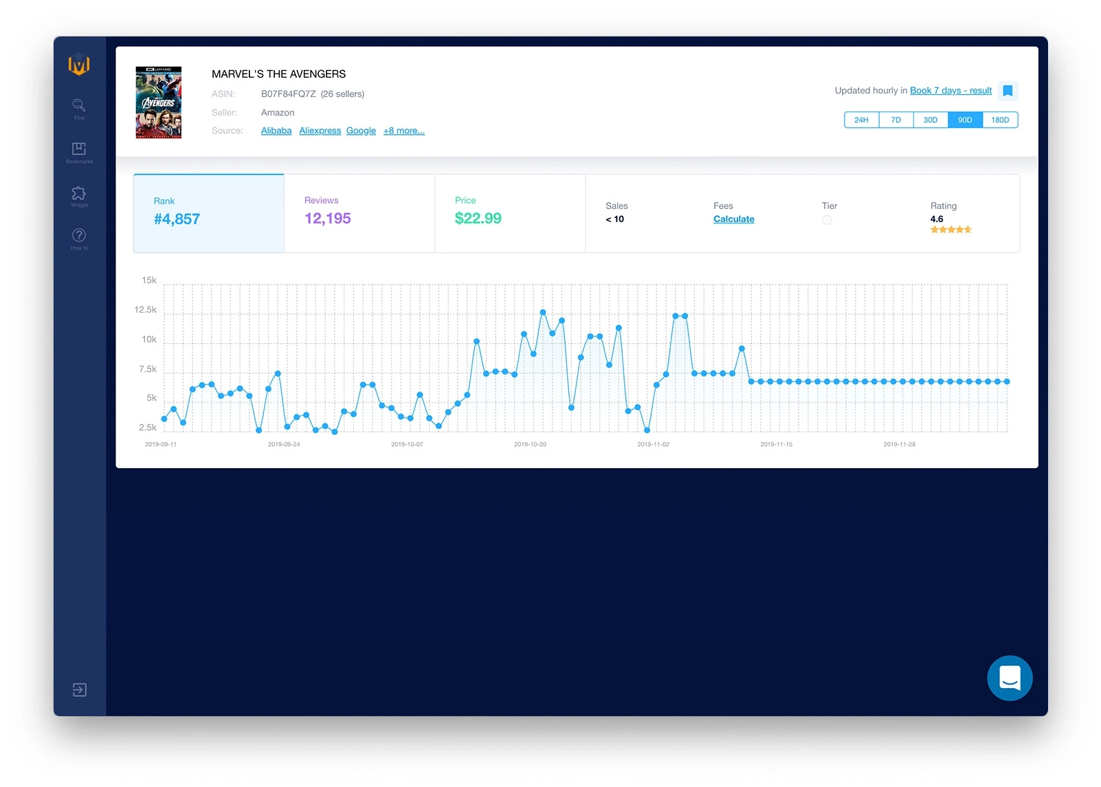 amzscout vs amzmetrics