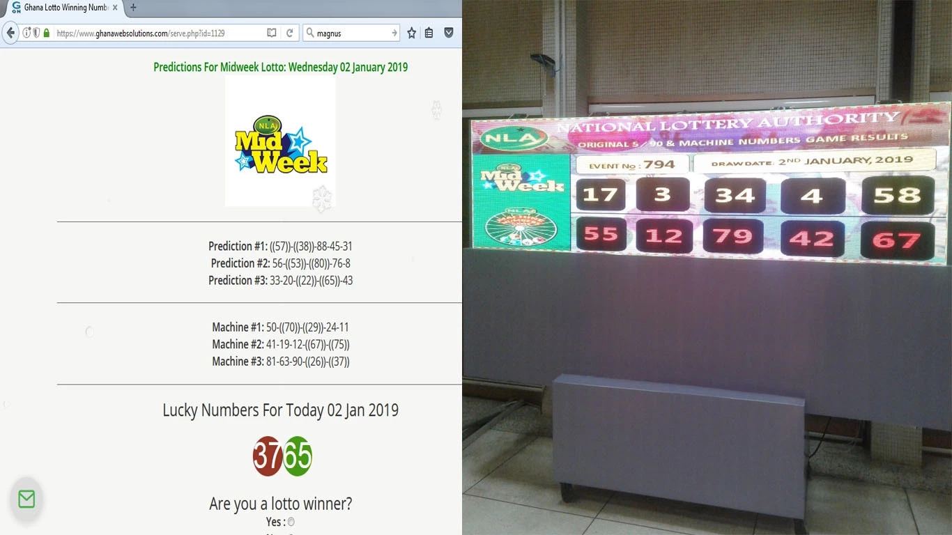 lotto world of contribution lucky result