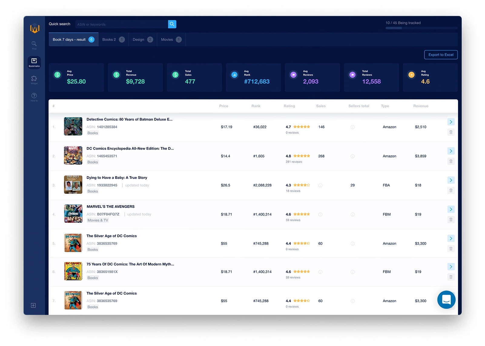 amzscout vs amzmetrics