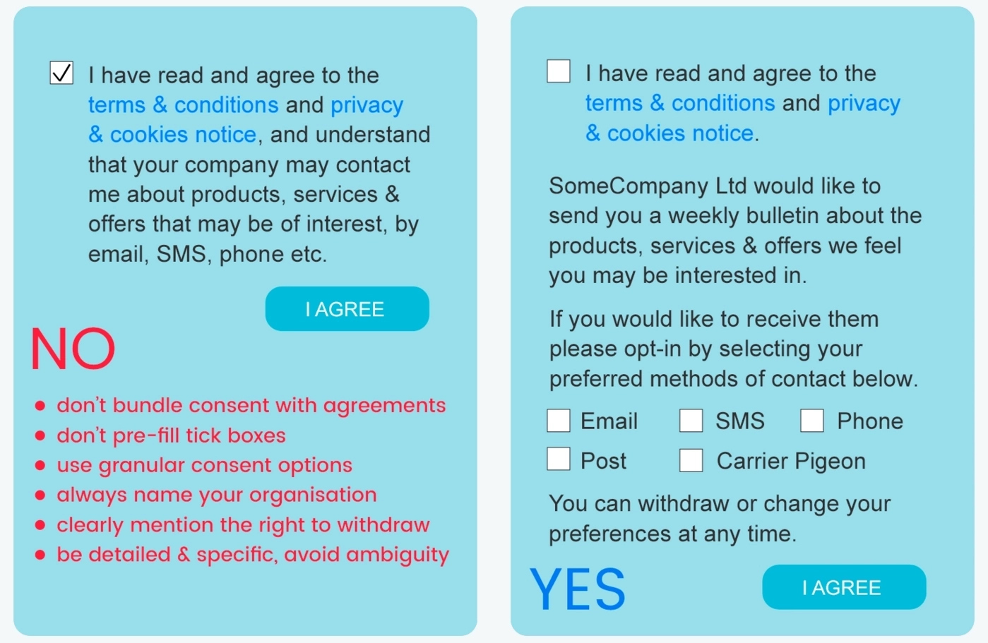 GDPR compliant dos and don'ts inforgaphics