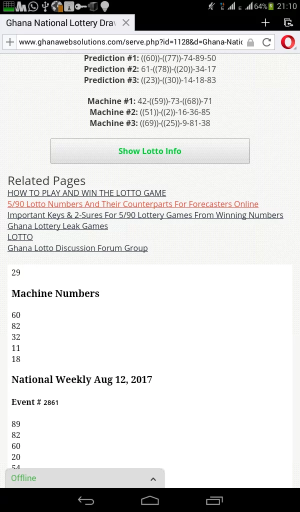 nla national weekly lotto results