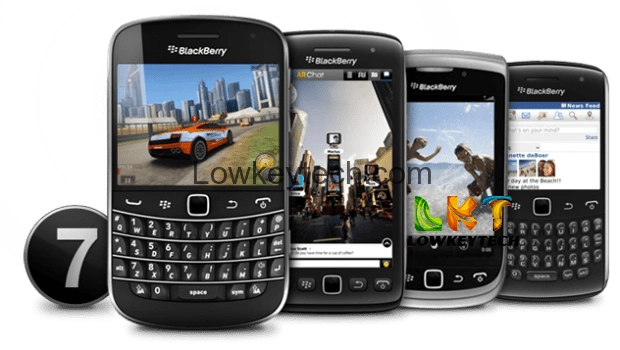 Blackberry Phone Prices In Nigeria